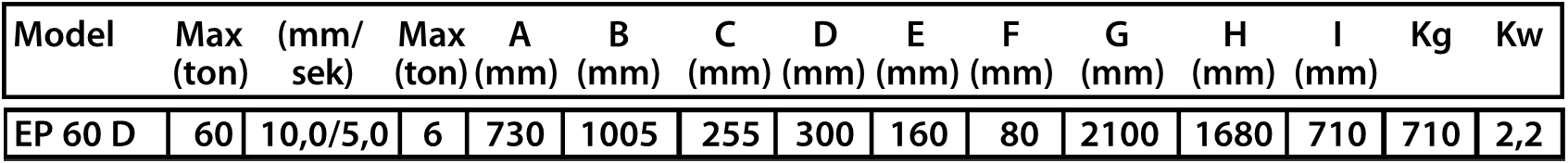 EP 60 D dimensions